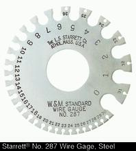 Hole, Drill, Bore, and Wire Gauges