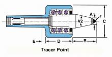 Riten Industries 51992 - 51992