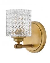 Bathroom Sconces